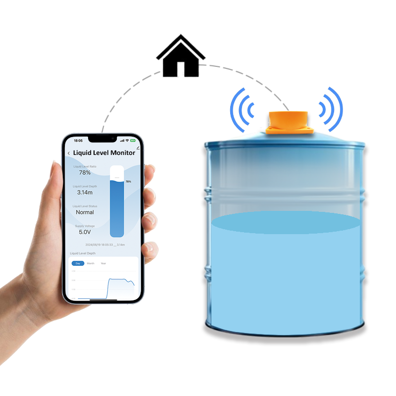 Smart Home Water Level Sensor - Ультразвуковой датчик уровня жидкости в резервуаре
