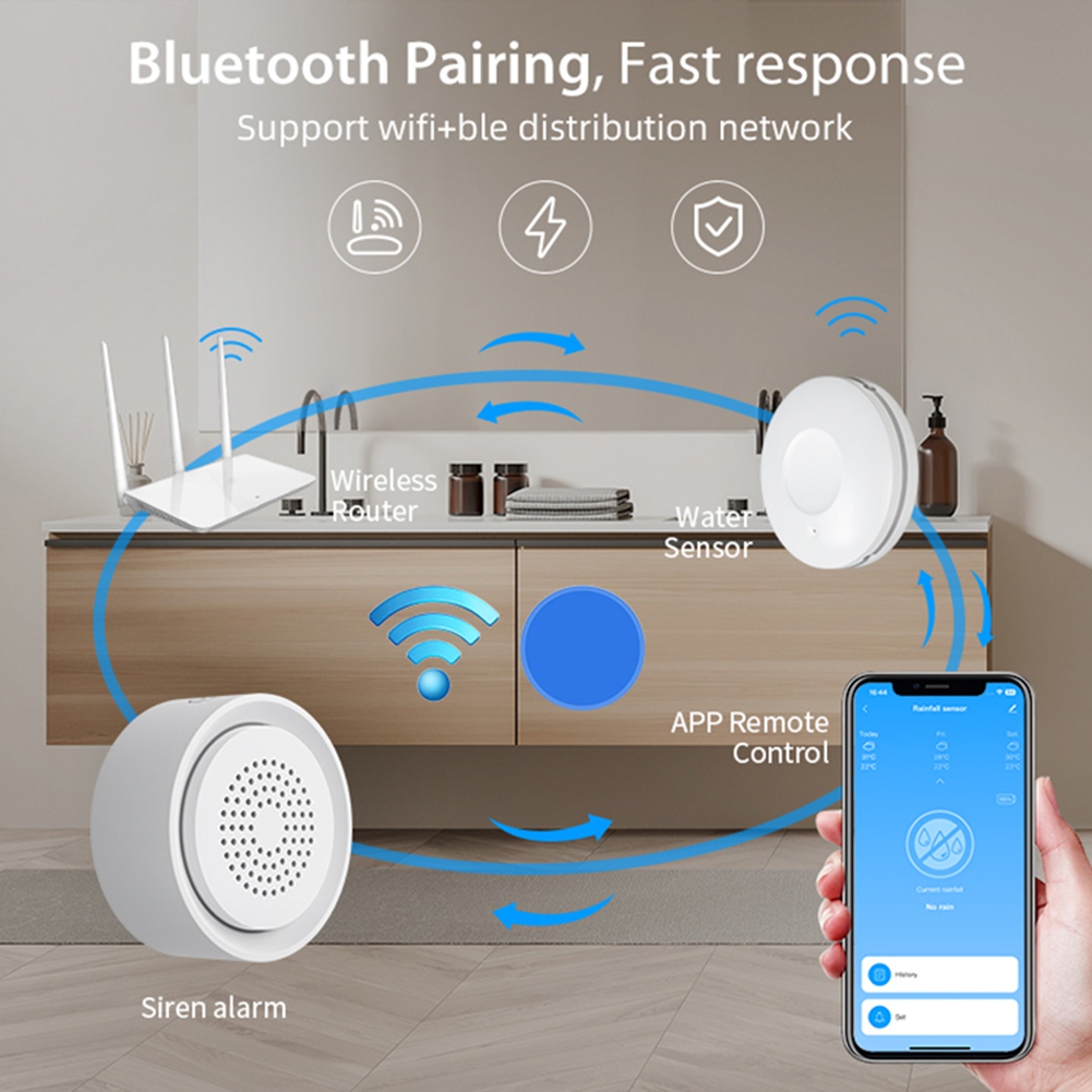 Smart Home Kits - Датчик протечки воды PHILE для умного