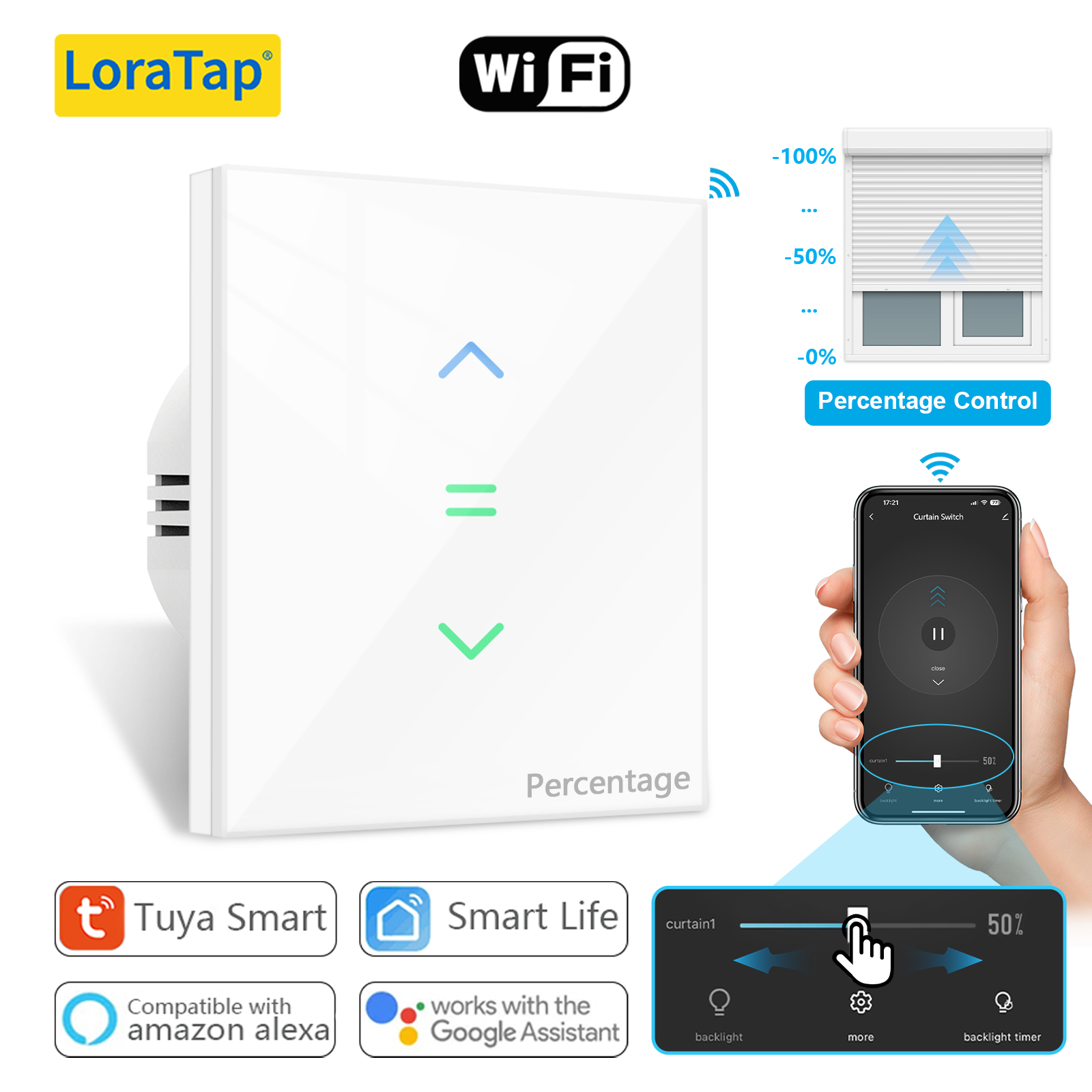 Smart Home Dashboard - 7-го поколения Tuya Smart Life, рольставни,