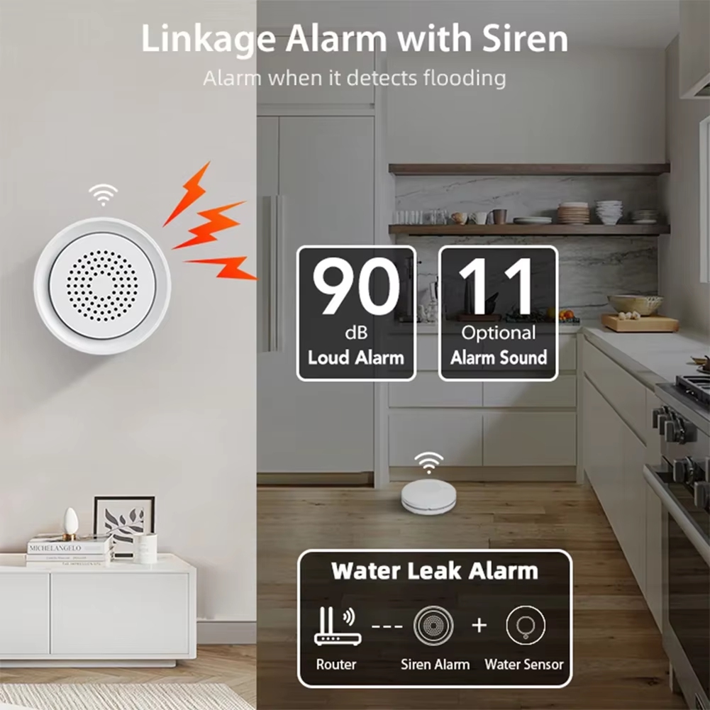 Smart Home Kits - Датчик протечки воды BTLIFE с сиреной