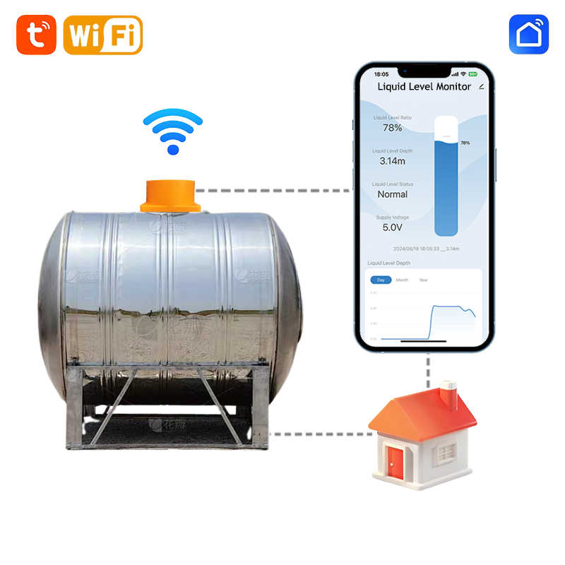 Smart Home Water Level Sensor - ME201W умный дом высокая точность WIFI