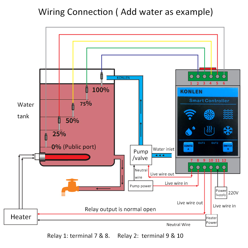 Датчик уровня воды для умного  – обзор и цена Smart Home Water Level Sensor