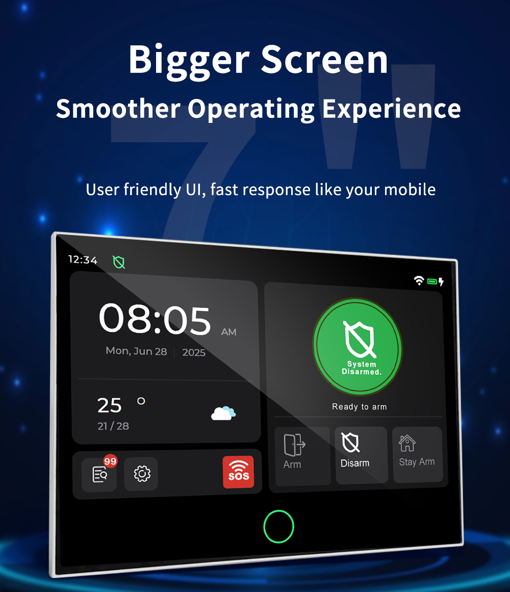 Новинка 2026 года: Умная систе – обзор и цена Smart Home Display