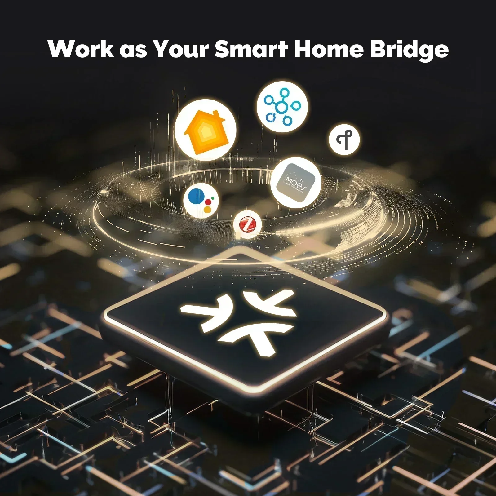 MOES Tuya Zigbee Matter Thread – обзор и цена Smart Home Dashboard