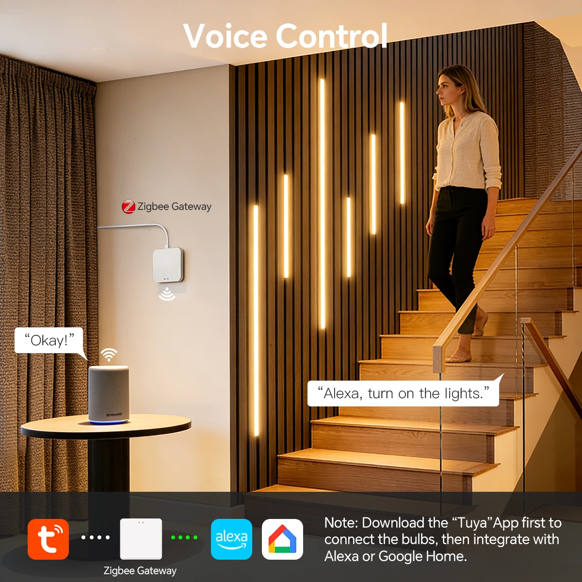 Умная светодиодная лента Zigbe – обзор и цена Smart Home Youtube