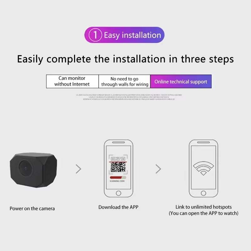 4K HD Wi-Fi камера безопасност – обзор и цена Smart Home Monitor