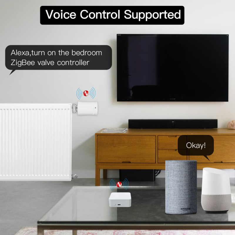Tuya Smart Gateway Hub Многомо – обзор и цена Smart Home Dashboard