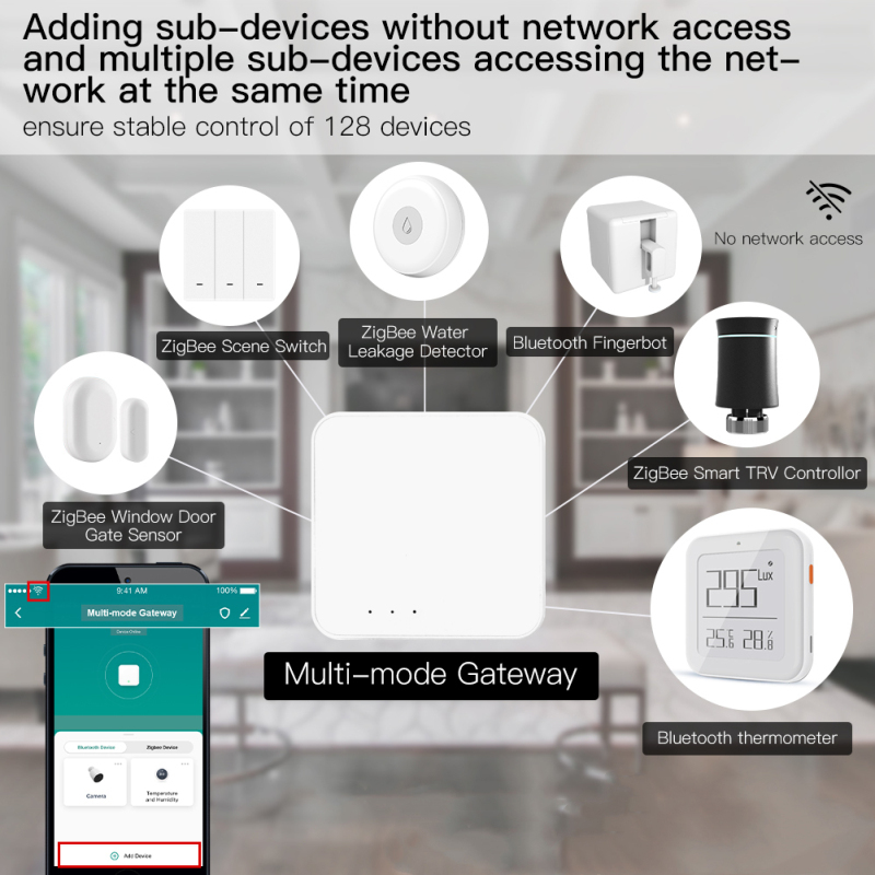 Tuya Smart Gateway Hub Многомо – обзор и цена Smart Home Dashboard