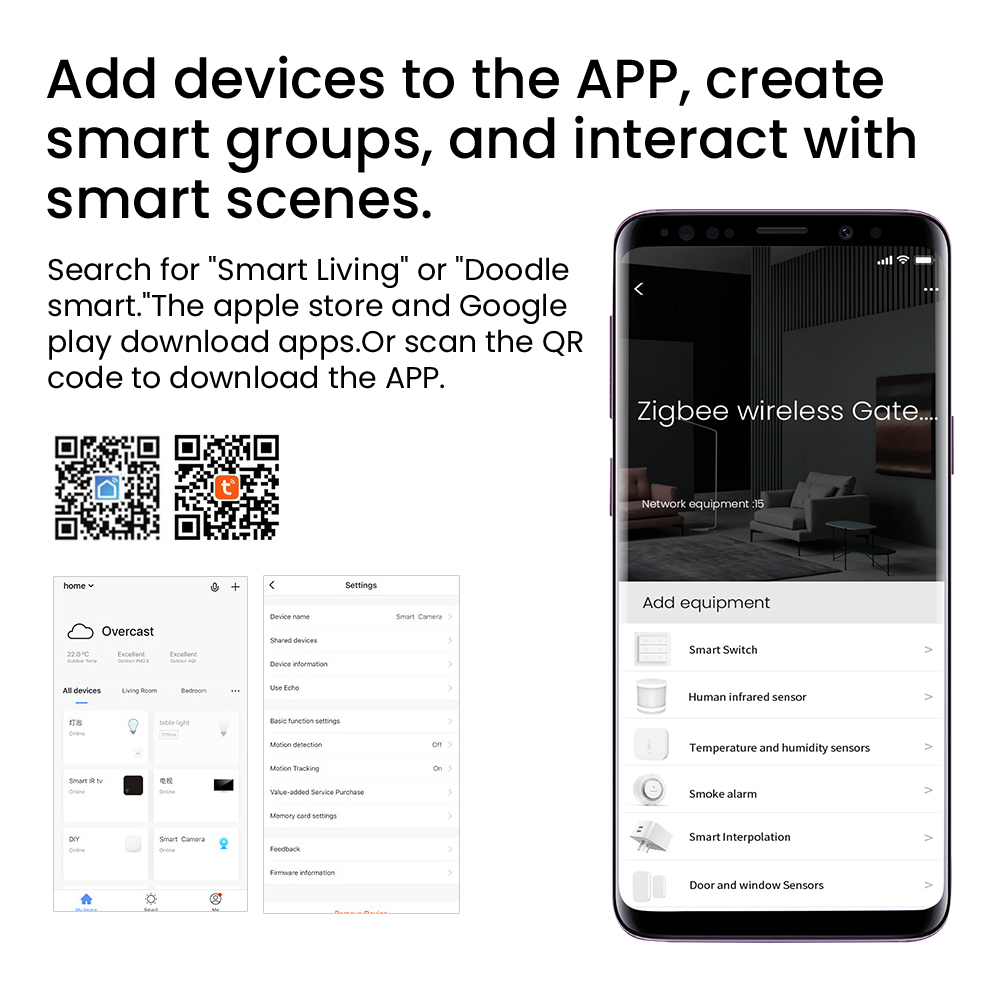 Tuya Smart Gateway Hub Многомо – обзор и цена Smart Home Dashboard