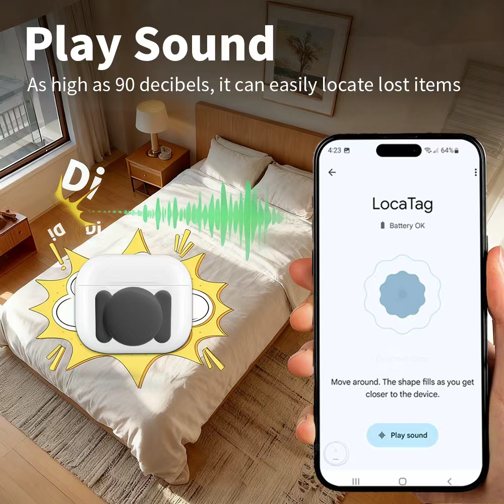 Умный GPS-трекер Google Find H – обзор и цена Smart Home Kits