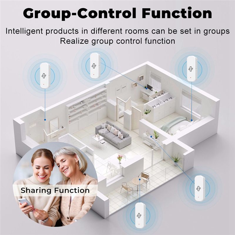 AA87 Zigbee Умный датчик вибра – обзор и цена Smart Home Notifications