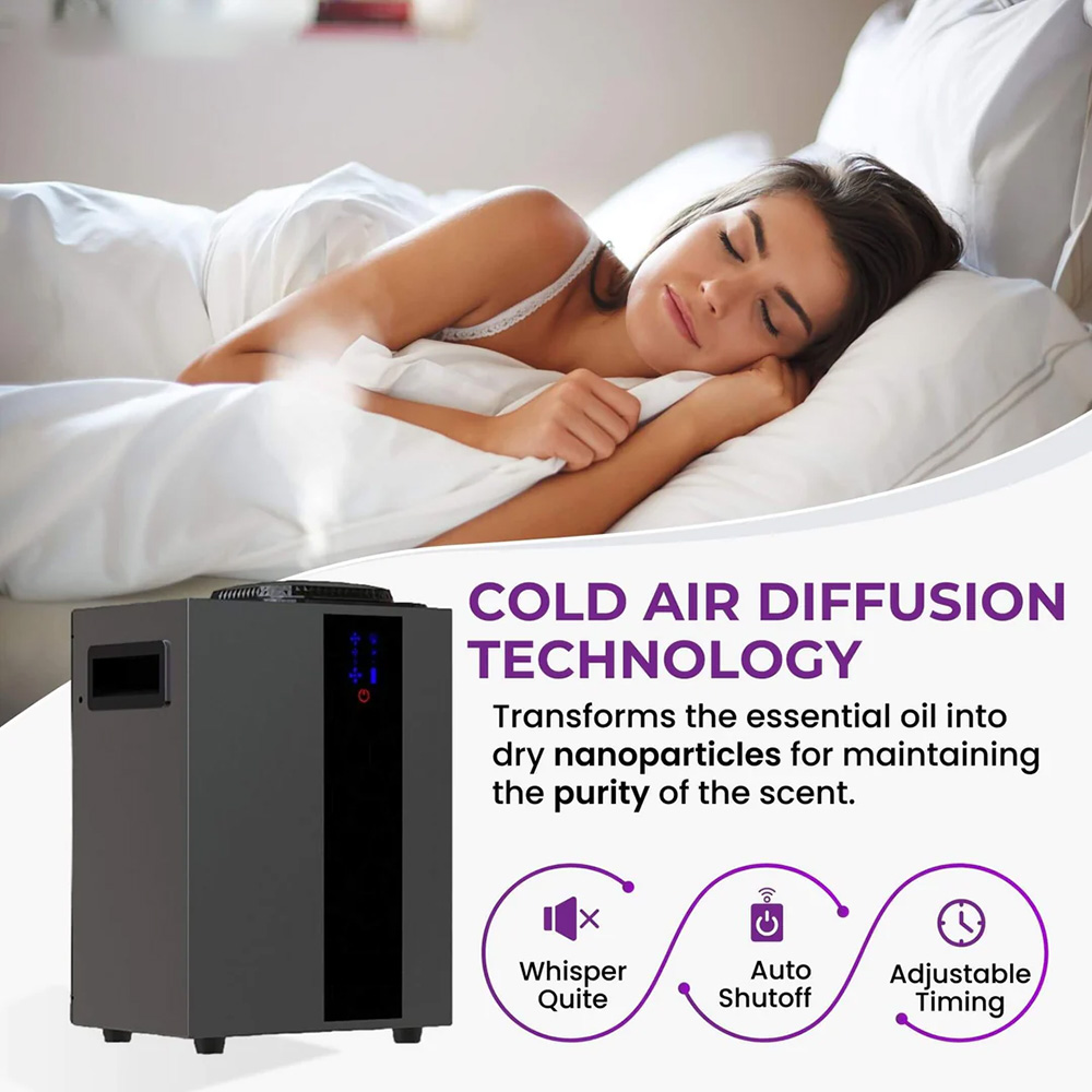 NAMSTE 4000m3 Система HVAC Аро – обзор и цена Smart Humidifier