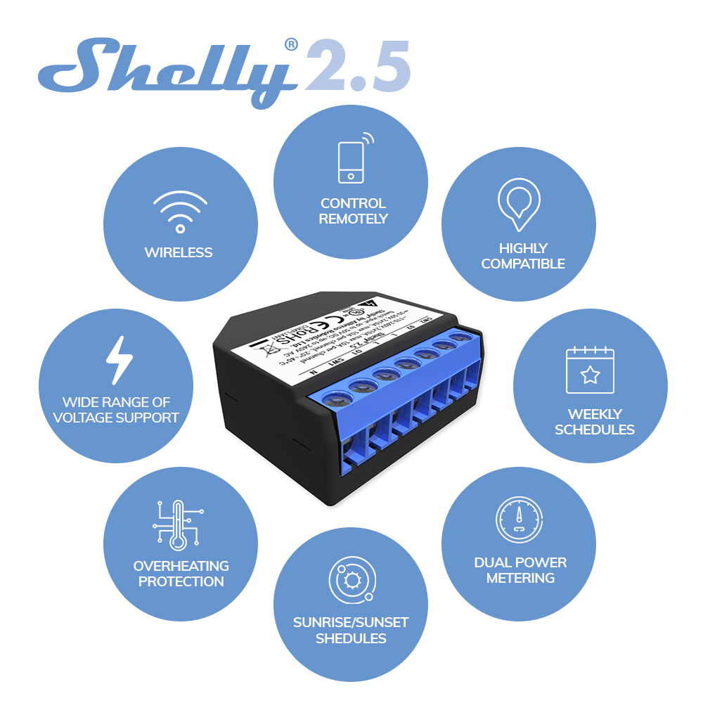 Shelly 2,5 умный дом двойное р – обзор и цена Smart Home Open Source