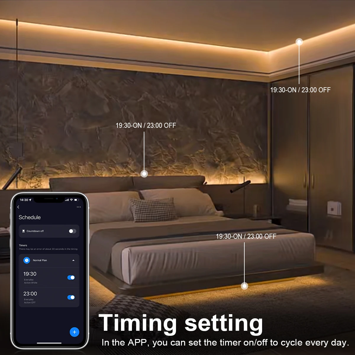 Умная светодиодная лента Tuya  – обзор и цена Smart Home Youtube