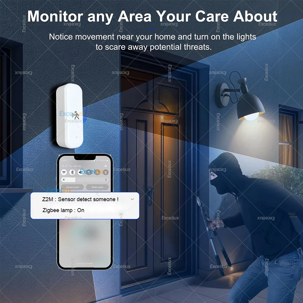 Умный датчик движения ZigBee,  – обзор и цена Smart Home Features