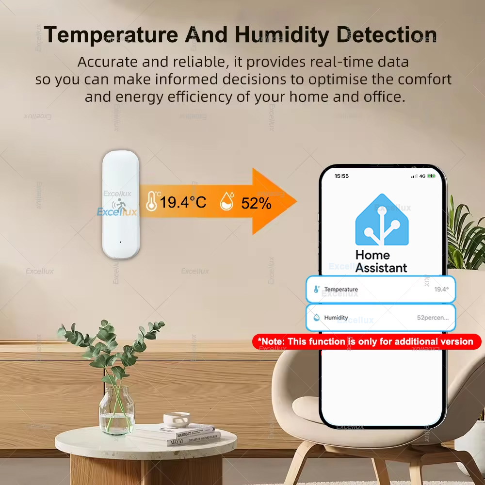 Умный датчик движения ZigBee,  – обзор и цена Smart Home Features