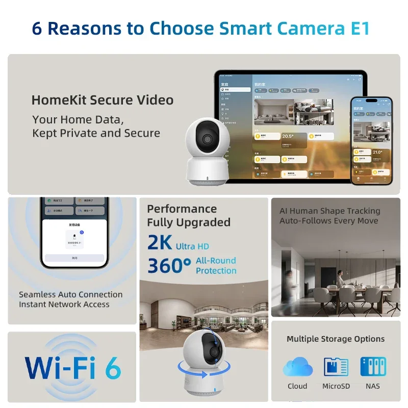 Оригинальная умная камера Aqar – обзор и цена Smart Home Dashboard