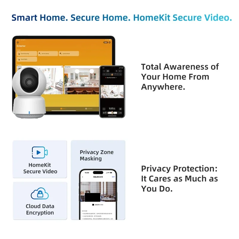Оригинальная умная камера Aqar – обзор и цена Smart Home Dashboard
