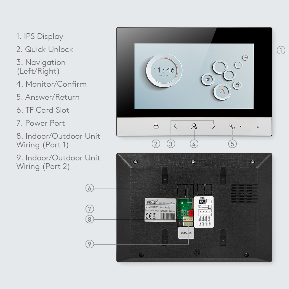 Умный Wi-Fi видеодомофон Tuya  – обзор и цена Smart Home Dashboard