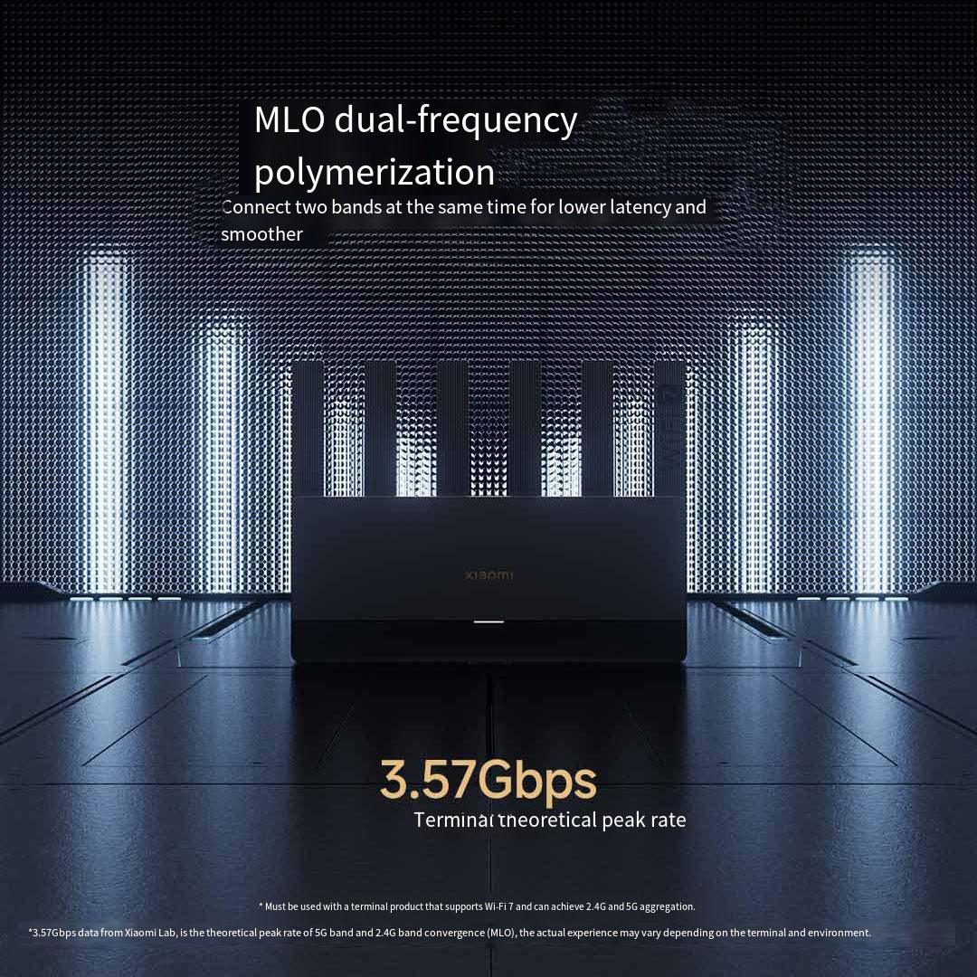 Маршрутизатор Xiaomi Mijia BE6 – обзор и цена Smart Home Future