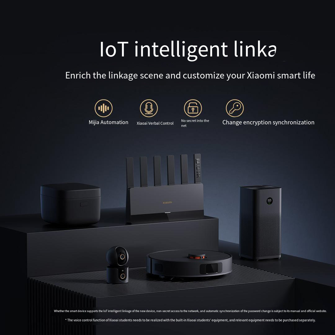 Маршрутизатор Xiaomi Mijia BE6 – обзор и цена Smart Home Future