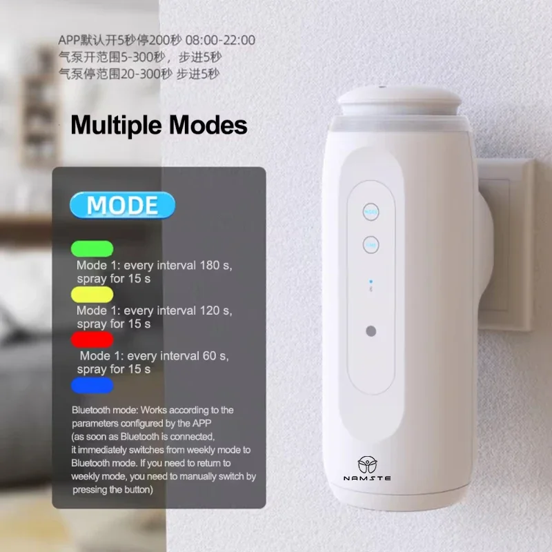NAMSTE портативный умный диффу – обзор и цена Smart Humidifier