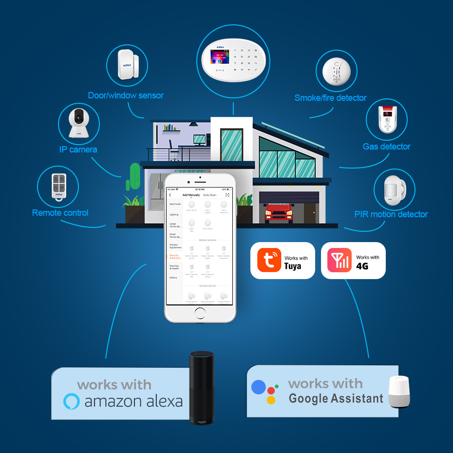 KERUI Tuya Smart App Уведомлен – обзор и цена Smart Home Notifications