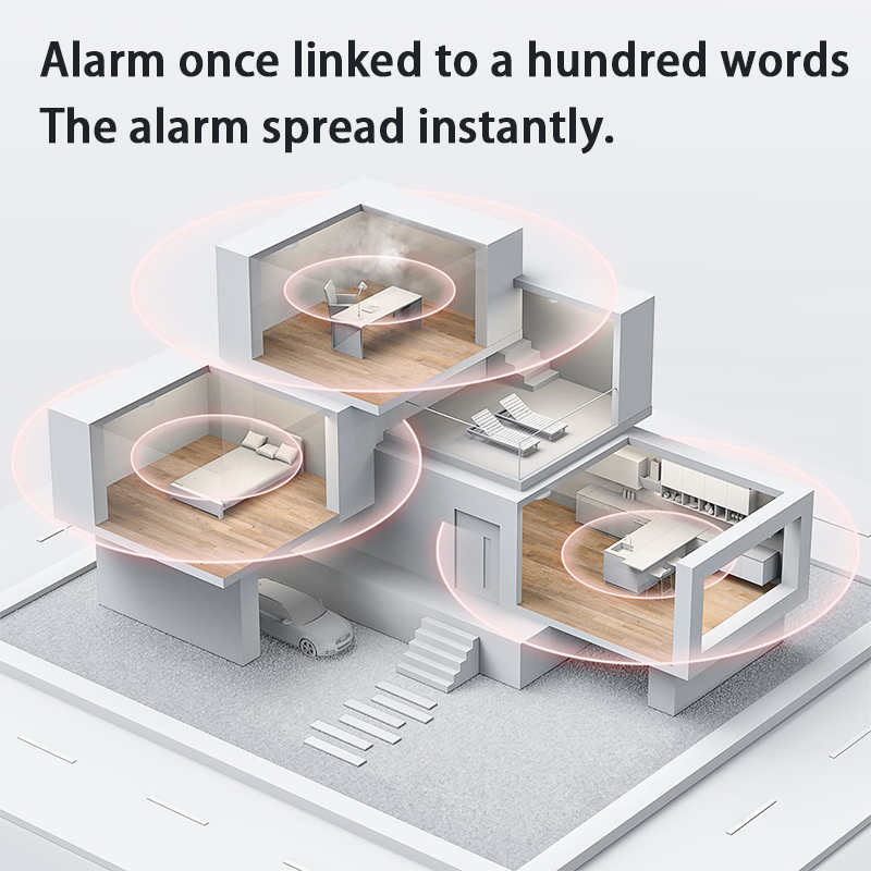 Новый детектор дыма Aqara Zigb – обзор и цена Smart Home Future