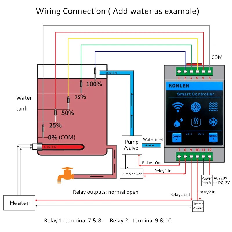 KONLEN Tuya датчик уровня воды – обзор и цена Smart Home Water Level Sensor