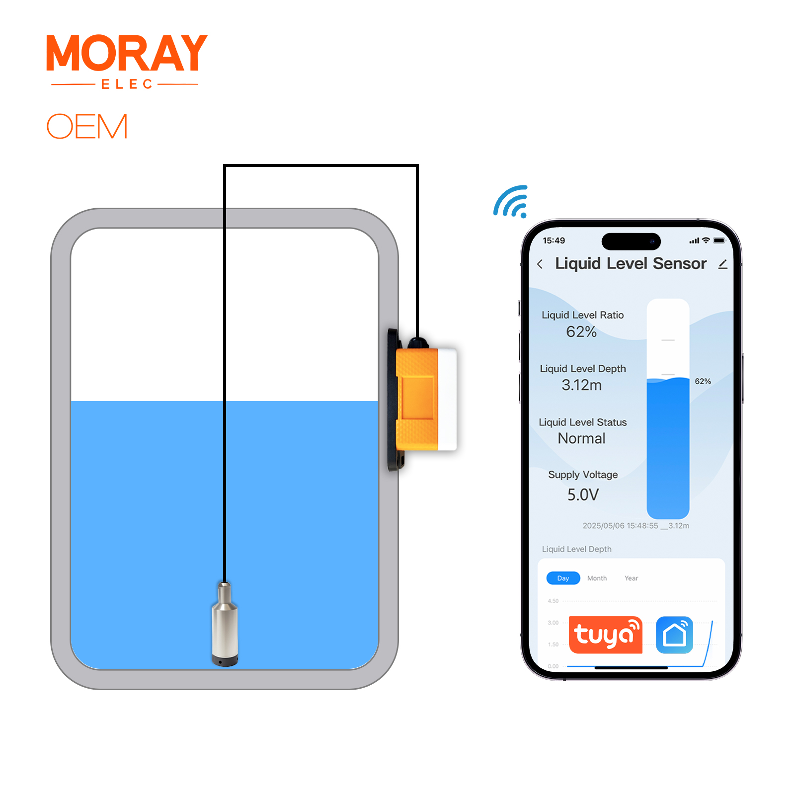 ME202W умный дом, высокая точн – обзор и цена Smart Home Water Level Sensor