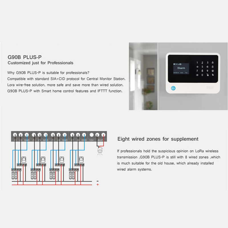 5-дюймовый большой экран, сист – обзор и цена Smart Home Notifications