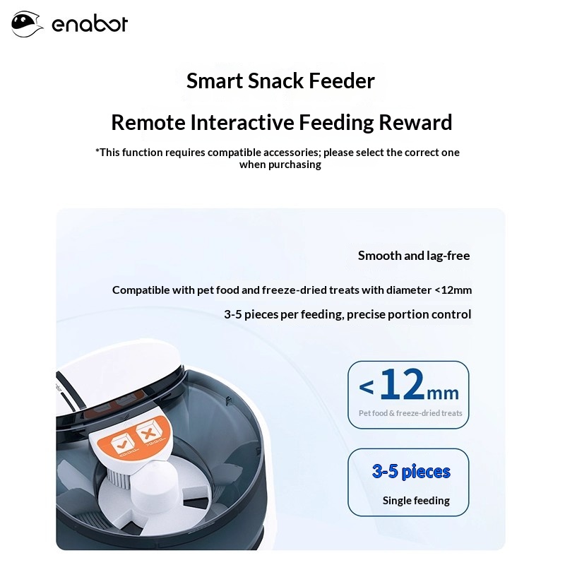 Enabot ROLA PetPal умный робот – обзор и цена Smart Home Monitor