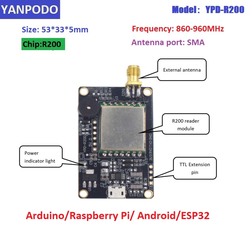Модуль считывателя RFID UHF с  – обзор и цена Smart Home Raspberry Pi