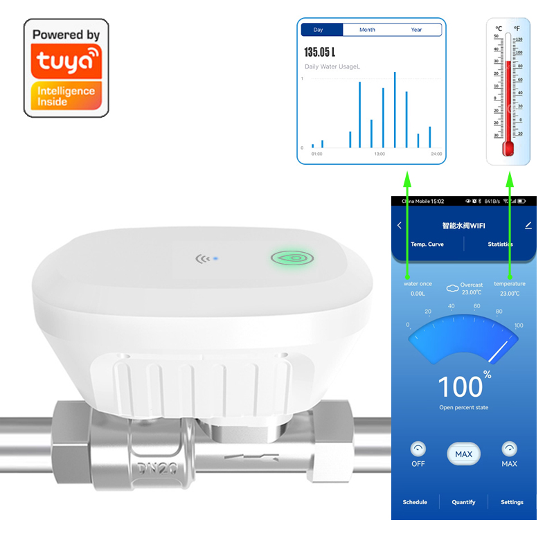Tuya Smart WiFi водяной клапан – обзор и цена Smart Home Features