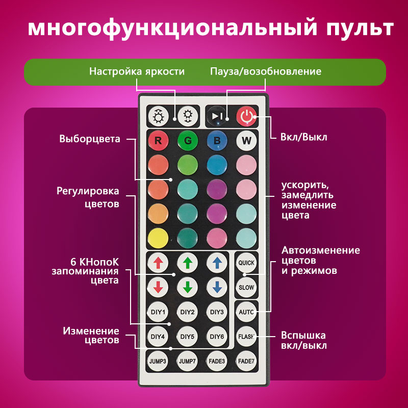 Светодиодная лента STTL APP Co – обзор и цена Smart Home Remote