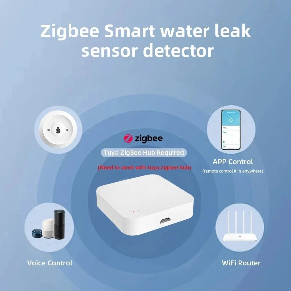 Умный датчик протечки воды Zig – обзор и цена Smart Home Water Level Sensor