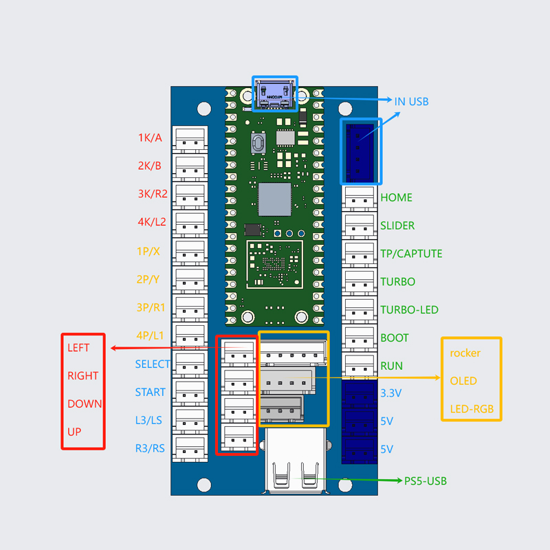 Копия Sanwa Arcade Game Diy Ki – обзор и цена Smart Home Raspberry Pi