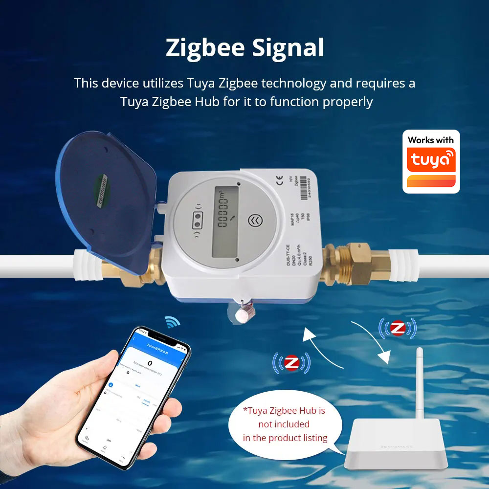 Умный ультразвуковой счетчик в – обзор и цена Smart Home Features