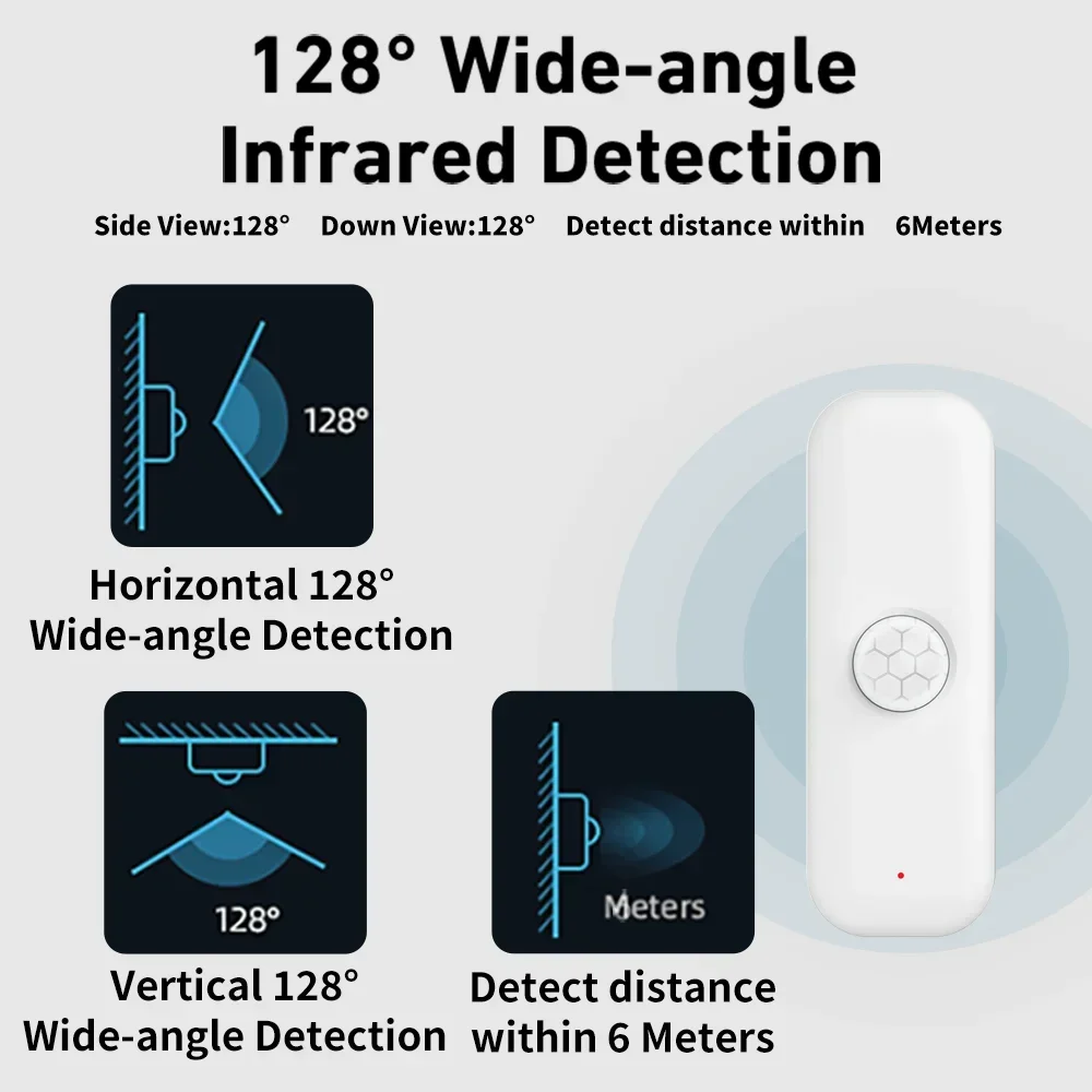 Датчик движения Tuya WiFI PIR  – обзор и цена Smart Home Features