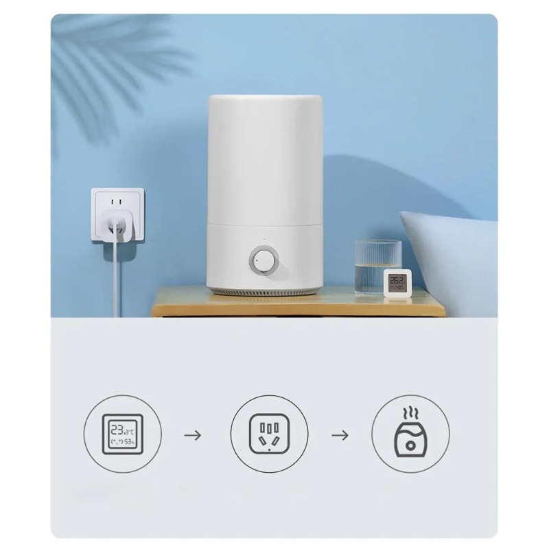 Умная розетка Xiaomi Mijia 3 с – обзор и цена Smart Home Future