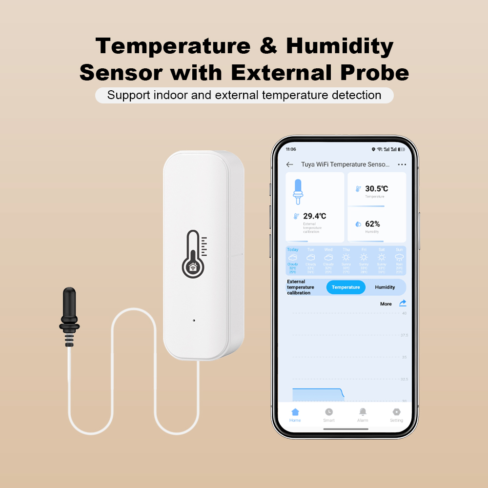 Новый датчик влажности и темпе – обзор и цена Smart Home Monitor